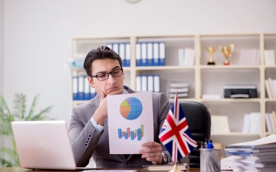 How many businesses are there in the UK?